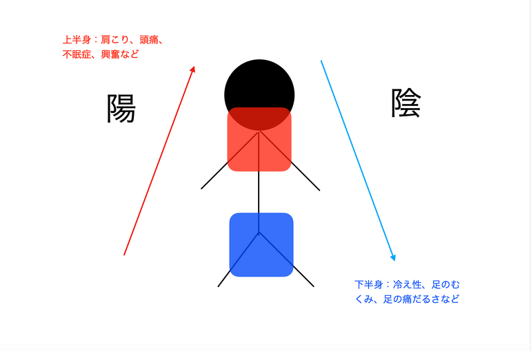 スクリーンショット 2023-09-14 16.01.32