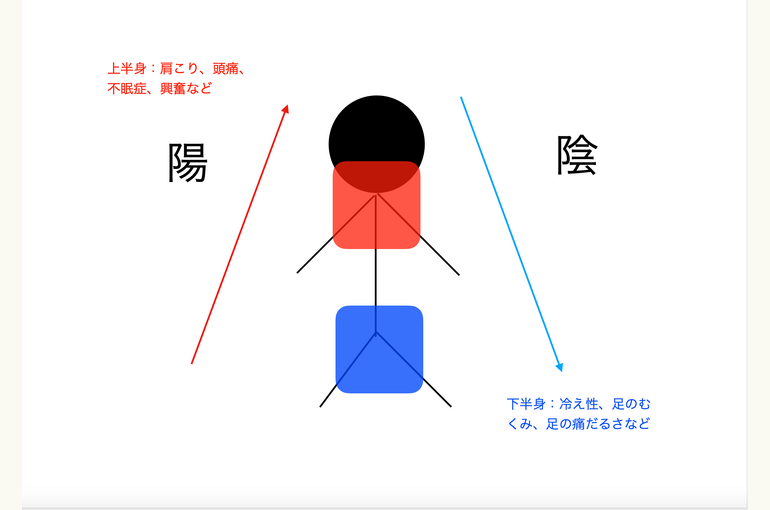 スクリーンショット 2023-09-14 16.01.32