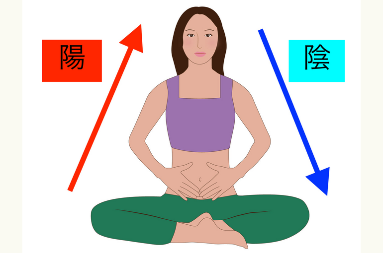 巡り