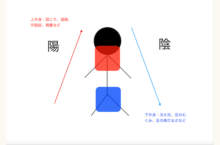 スクリーンショット 2023-09-14 16.01.32